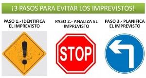 3 pasos para reducir imprevistos