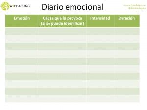 plantilla diario emocional