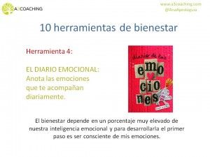 4 Herramienta de bienestar