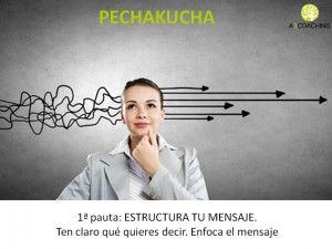 PechaKucha estructura el mensaje