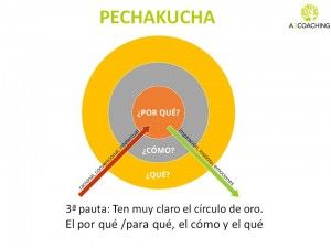 PechaKucha comunica la emoción