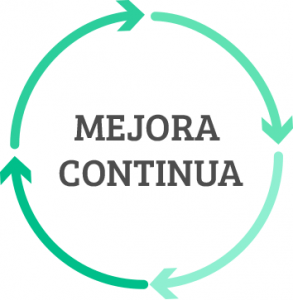 mejora continua